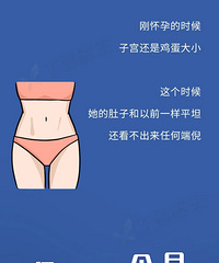 һ��ͼ������������ȫ�仯������û�������ô����