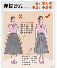 ΢��Ů�������ѡ�����ȹ�����乫ʽ���������