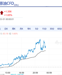 @̨�ݳ��ѣ��ͼ�������Ϣ��