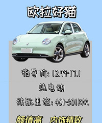 �ʺ�Ů�����ĳ��д�������ƽ��С�����⼸������ص��ע