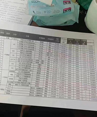 ����ȫ�潵�۵�ʱ������������ڽ������ǲ��Ǻܻ���