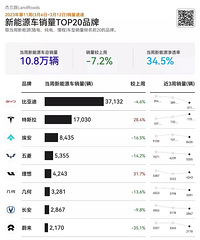 ���ǵϻ���ţ��ֱ�Ӱѵڶ�����β�ƶ�˦û��