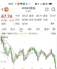 @̨�ݳ��ѣ���ת�����ڽ������ͼ�Ҫ���