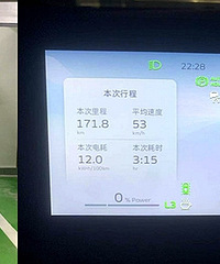 只因多看了一眼 便爱上了几何e