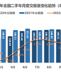 80���ͽ��۴������ֳ�����˦����ӭ���̵��ճ�