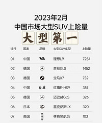 ȼ�ͳ����������뵹��ʱ��