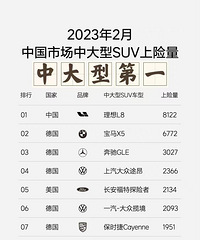 ȼ�ͳ����������뵹��ʱ��