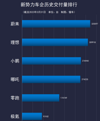 3�������������������뽻������̨���ʽ���ҵ�������δ����