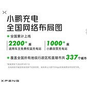 С������������ϵȫ����������������S4�����վ