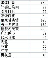 [����ռ�]���˻����ã�����;Ƶ�󶨵ģ�������ϲ��