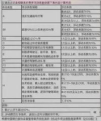 Ϊʲô���������ձ��Ѷ������ǣ����������֪����������ô�ϸ���