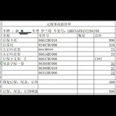 ��ƨ�������ã��ִ����������ô��