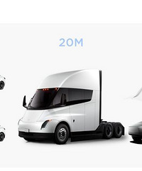 ��Ȼ���и����˵ģ���˹����ʽ��������ȫ�µ綯��Ԥ��ͼ