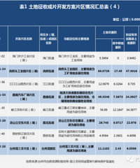 [����]̨������30��Ƭ�������ؽ���ǧĶ��