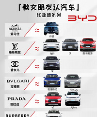 ��Ů�����ϳ�ح���ǵ�ϵ��