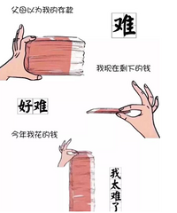 ��û�з���ˮ���߲�Խ��Խ���������ֻ�ȴԽ��Խ����