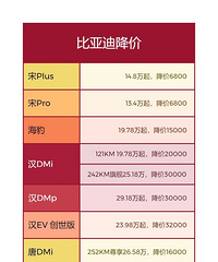 �Ⲩ���ǵϽ��ۣ�����ͦ��ģ��콢��������߽���3.1��