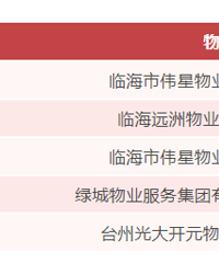 [����]�ٺ�����ҵ��ڰ񡱹�����