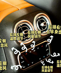 �ɻ���ȫ��GLC SUV��������ͼ��������