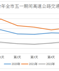 �����ٿ�����Υͣ���׳��ٵ�λ��¯��