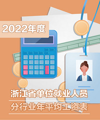 2022���㽭��ƽ���������ˣ��ѹִ�Ҷ����������