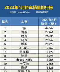 2023��4�¹��������������а�