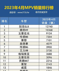 2023��4�¹��������������а�