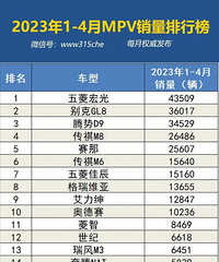 2023��1-4�¹��������������а�