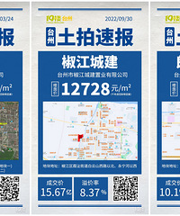 ��С�����ܹ��ء��Դ����⻷�����������ؿ�¥�̣����������