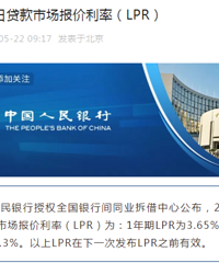 2023��5��22�մ����г��������ʣ�LPR��