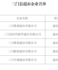 �����Ź���������̨��һ�ع���������300��Ԫ