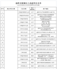 ̨�ݹ����������ܣ�����/·��/̨��������������������