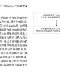 ���ǵ����·�����