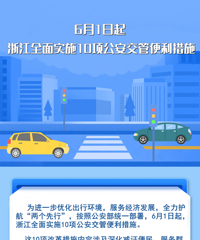 ������ʽʵʩ���¹��³����ơ����ֳ�ת�õǼ�