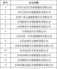 �񻷹�����������������