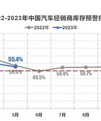 ���ǵϣ�ͻ��100������