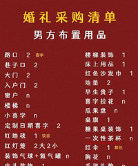 [���鹥��]���ǰ��Ҫ׼����Щ