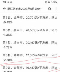���ٶȣ��ǵ�������-5.51%