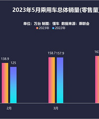 5��������¯�������׽�ǰʮ�����л�ů������˰���벻���У�