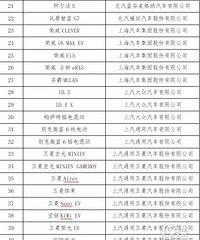 �岿�ţ���չ2023������Դ��������