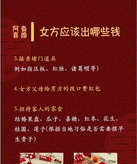 [����]���Ů��Ӧ�ó���ЩǮ��