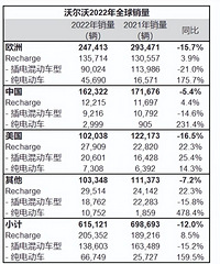 [����]�ֶ�����ô�ˣ���񽵼�ȴû���򵥣�