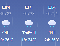 [�ر�ע��]������ٲ���ѣ�����ѣ�����ѣ�