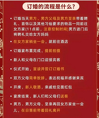 ���鲻���ӣ����ڶ�������Ҫ�˽�Ĺ���