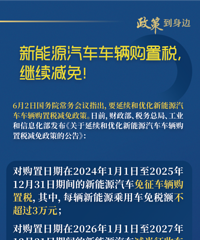 ͻȻ�������󽵼ۣ�