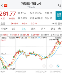 ͻȻ�������󽵼ۣ�