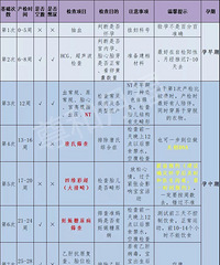 ���۾�����С�۾���2023�����ռǡ�