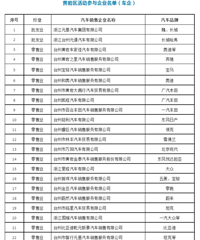 [����]��������չ������ȯʵʩϸ��