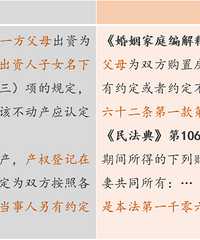 [һ�Ľ���]���ʱ�����޹�ͬ������ηָ�