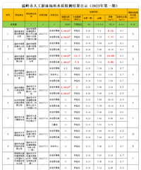 [�ٿ���]����Ӿ��ˮ�ʼ������¯